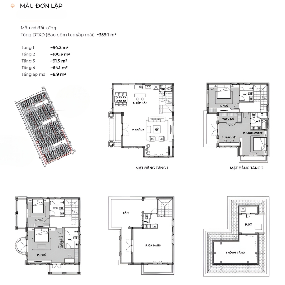 biệt thự đơn lập vinhomes green city