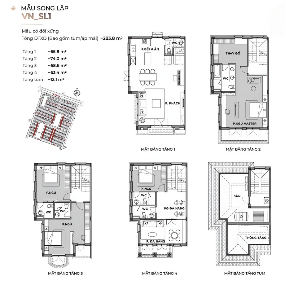 biệt thự song lập vinhomes green city