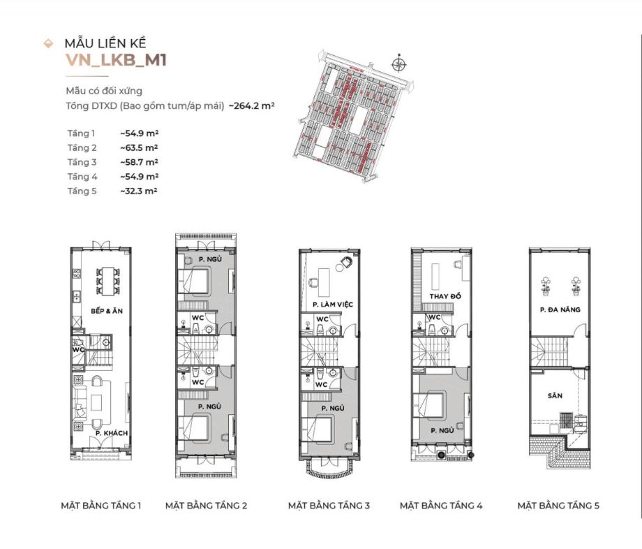 nhà phố vinhomes green city